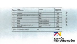 Dom jednorodzinny w Droszkowie